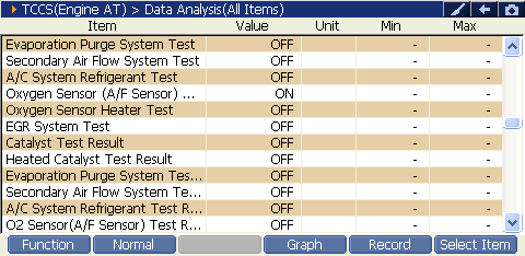 2000 RPM preview